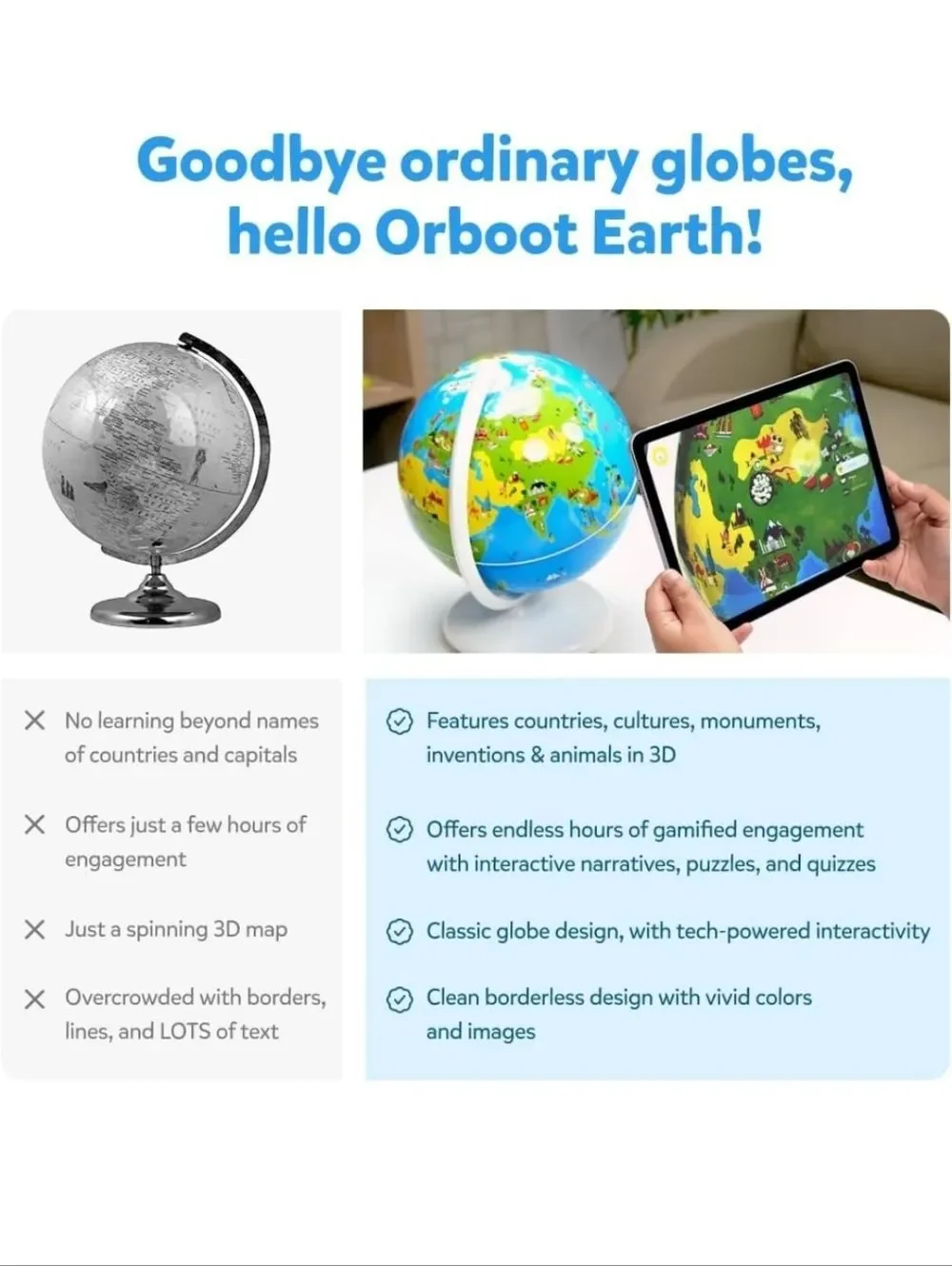 Kids Educational Interactive World Globe Orboot Shifu